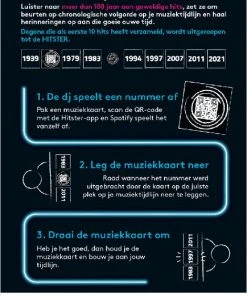 Jumbo Hitster Partyspel -Spellen Kast 470x840