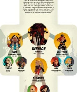 Gam'inBIZ Hidden Leaders: Koninginnen & Co - Uitbreiding -Spellen Kast 520x840 5