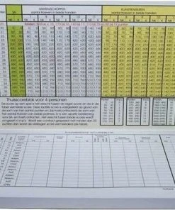 Merkloos Startpakket Bridge Inclusief Bridgeboards - Blauw -Spellen Kast 550x474 5