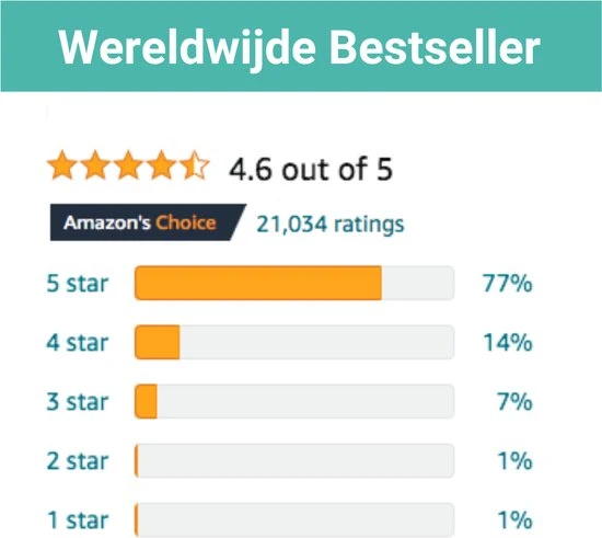 Skillmatics Wijzer Over De Basisschool - Raad Na 10 - Dierenwereld 8 Skillmatics Wijzer Over De Basisschool - Raad Na 10 - Dierenwereld - Afbeelding 6